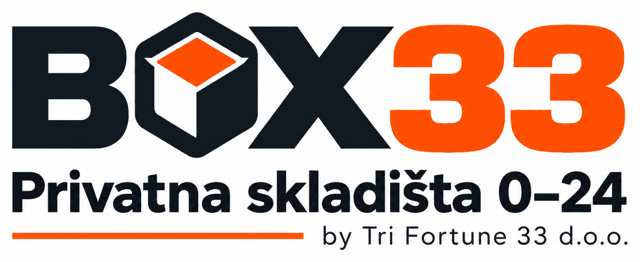 BOX33 – Privatna skladišta 0-24